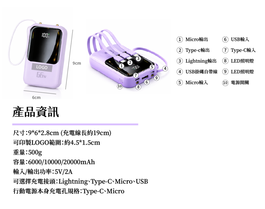 客製化行動電源 行動電源訂製